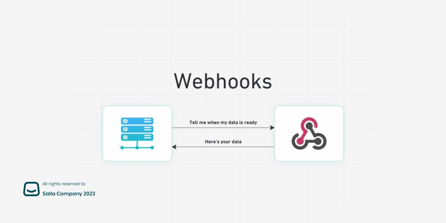 Webhooks Explained - Salla Developers