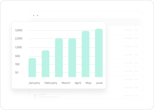 Easy management that saves time and effort