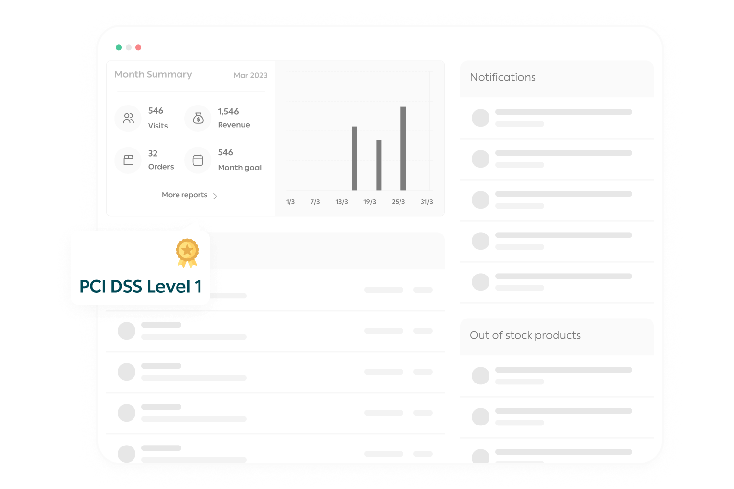 Meet the highest security standards