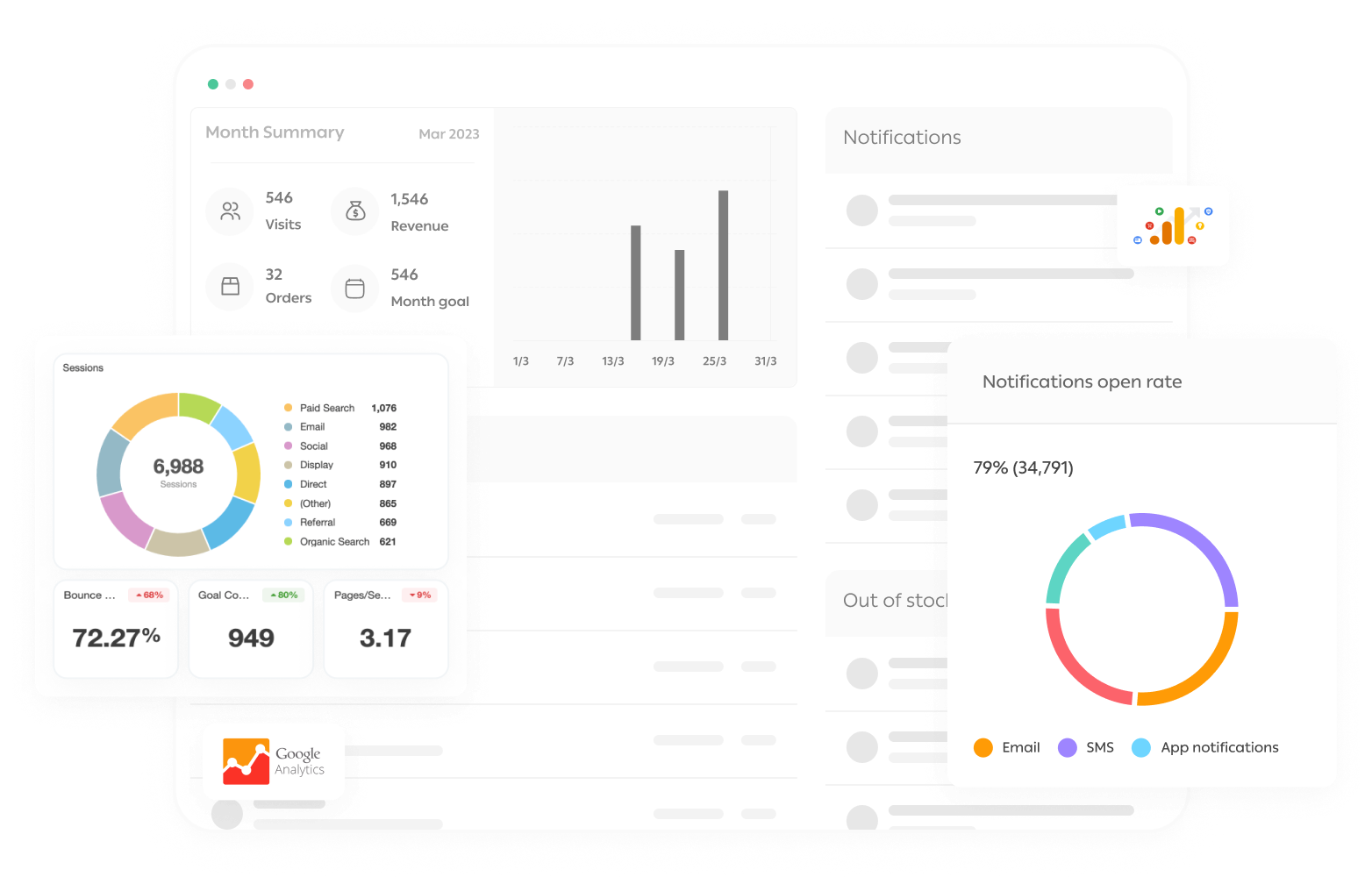 Get insights with Google Analytics