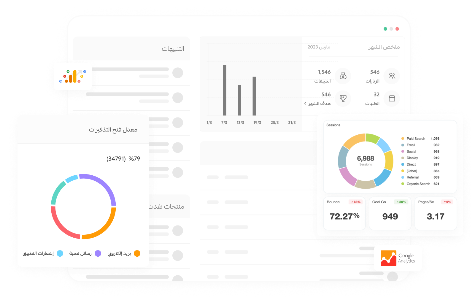 حلِّل البيانات عبر Google Analytics