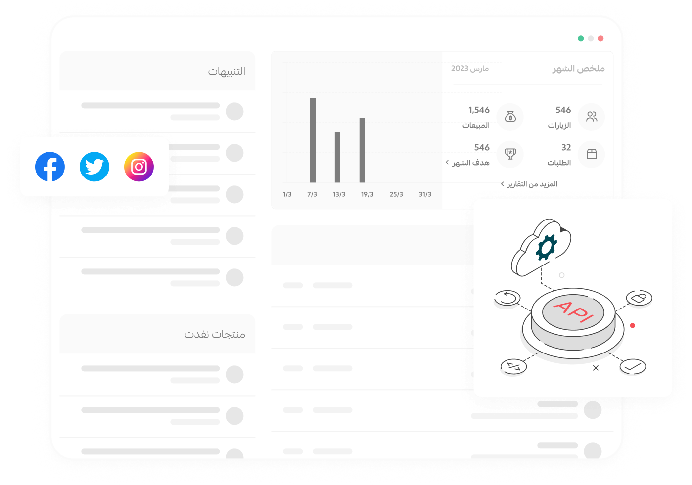 حسِّن أداء حملاتك عبر Conversion API