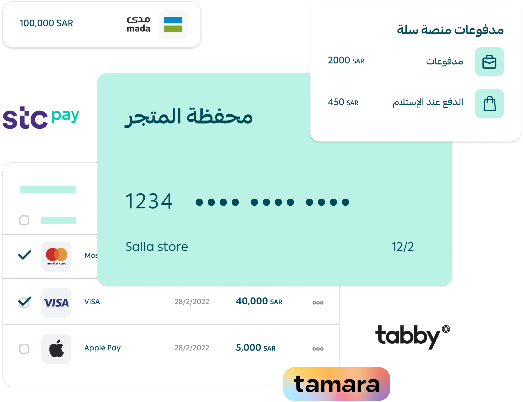 مدفوعات آمنة، لتجارة مستدامة، وثقة متينة!