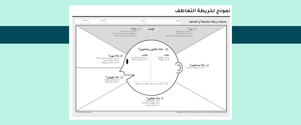 المحتوى الرقمي