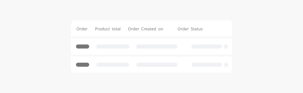 Orders Component