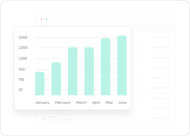 A full suite of tools for selling apparel
