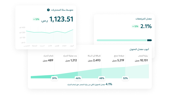 UAE - Landing Page