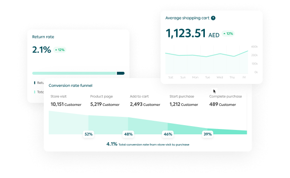 UAE - Landing Page