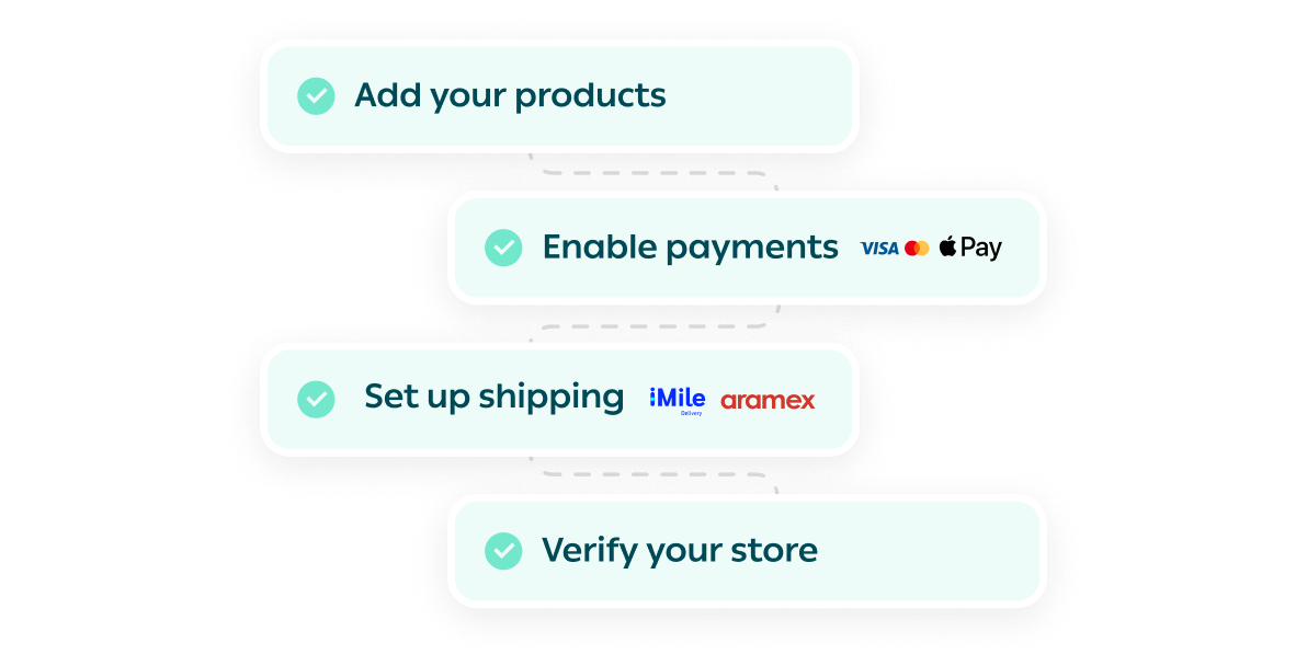 You’ve got the vision. We’ve built the system.