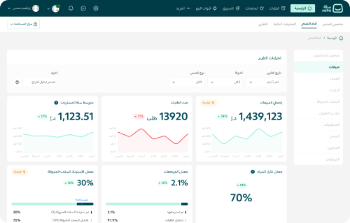 UAE - Landing Page
