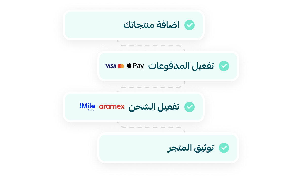 تجربة تنطلق بك نحو مستقبل التجارة