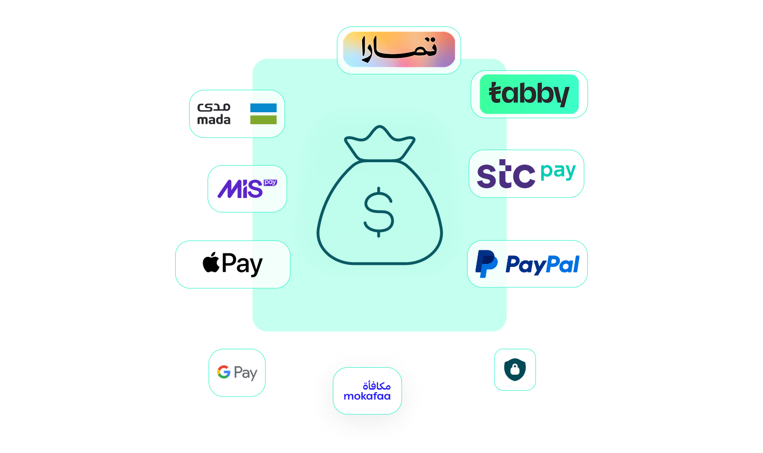 سلة تقدم لك التجربة الأفضل لبيع منتجاتك الرقمية