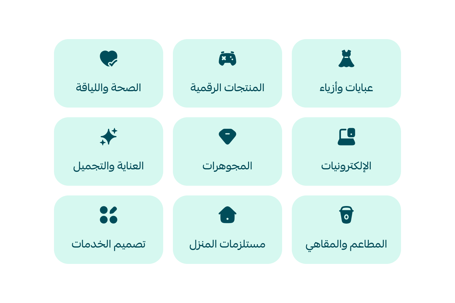 نجاح يمتد لكل القطاعات