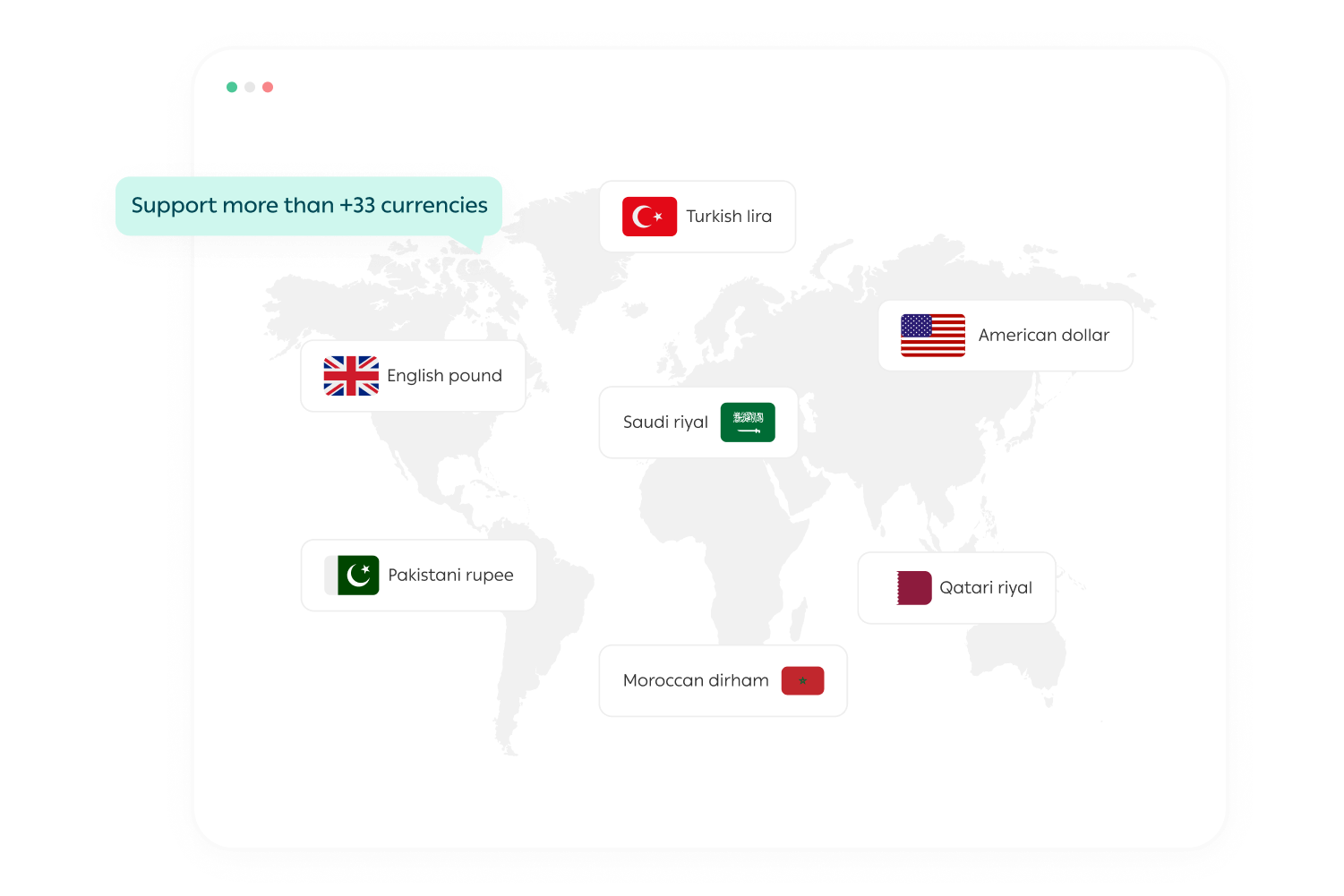 33+ currencies